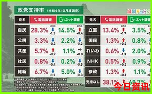 四川重庆有什么好玩的地方