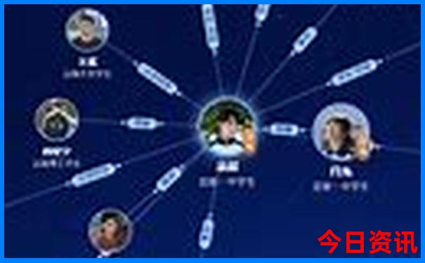 深圳暑假适合带孩子游玩的地方